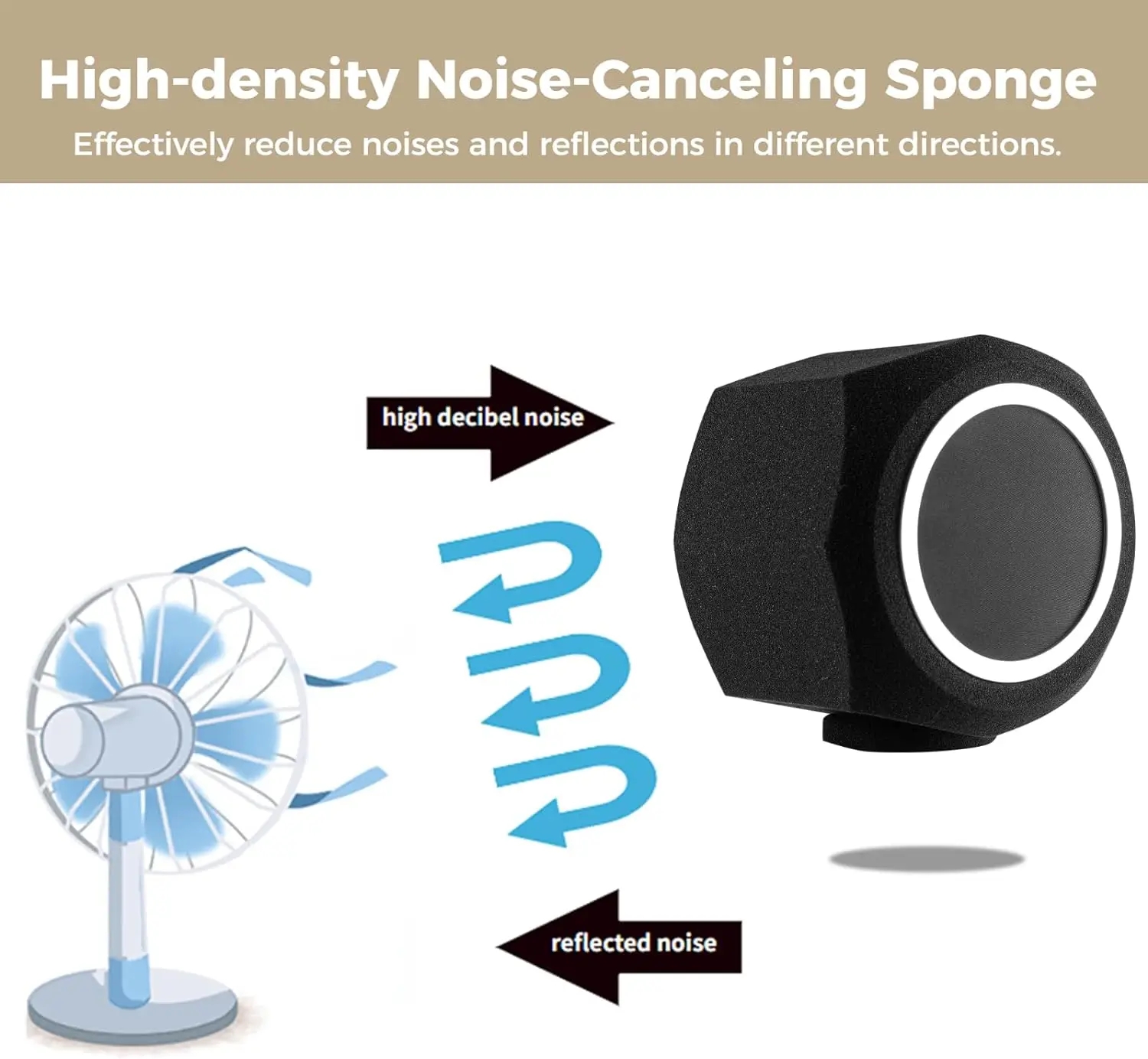 Microphone Capsule - Microphone Wind Shield Pop Filter Isolation