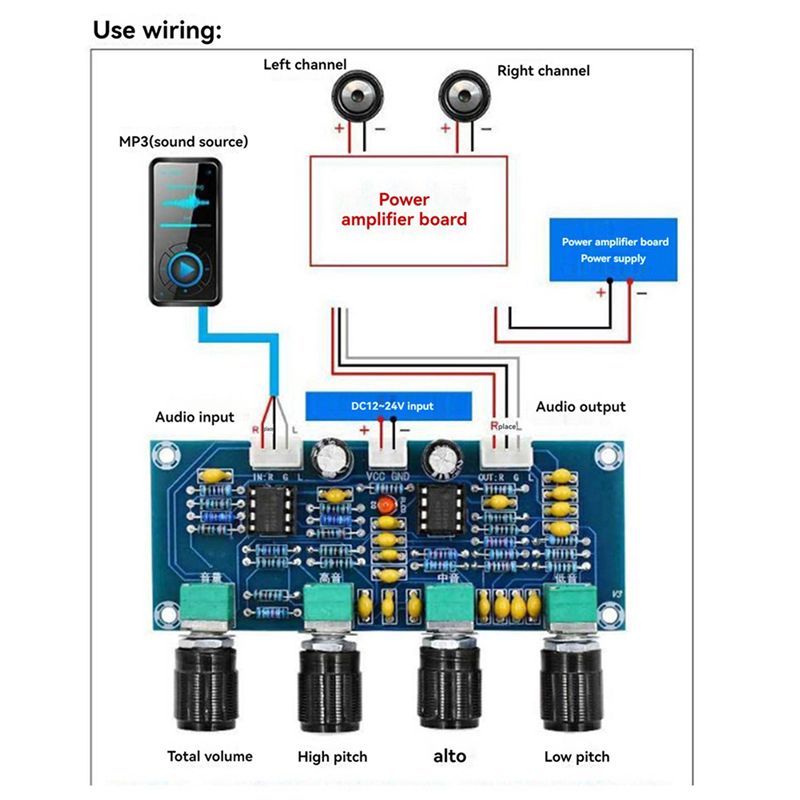 BNVN-2X XH-A901 Tone Board Pre - огляд і ціна Volume Control Board