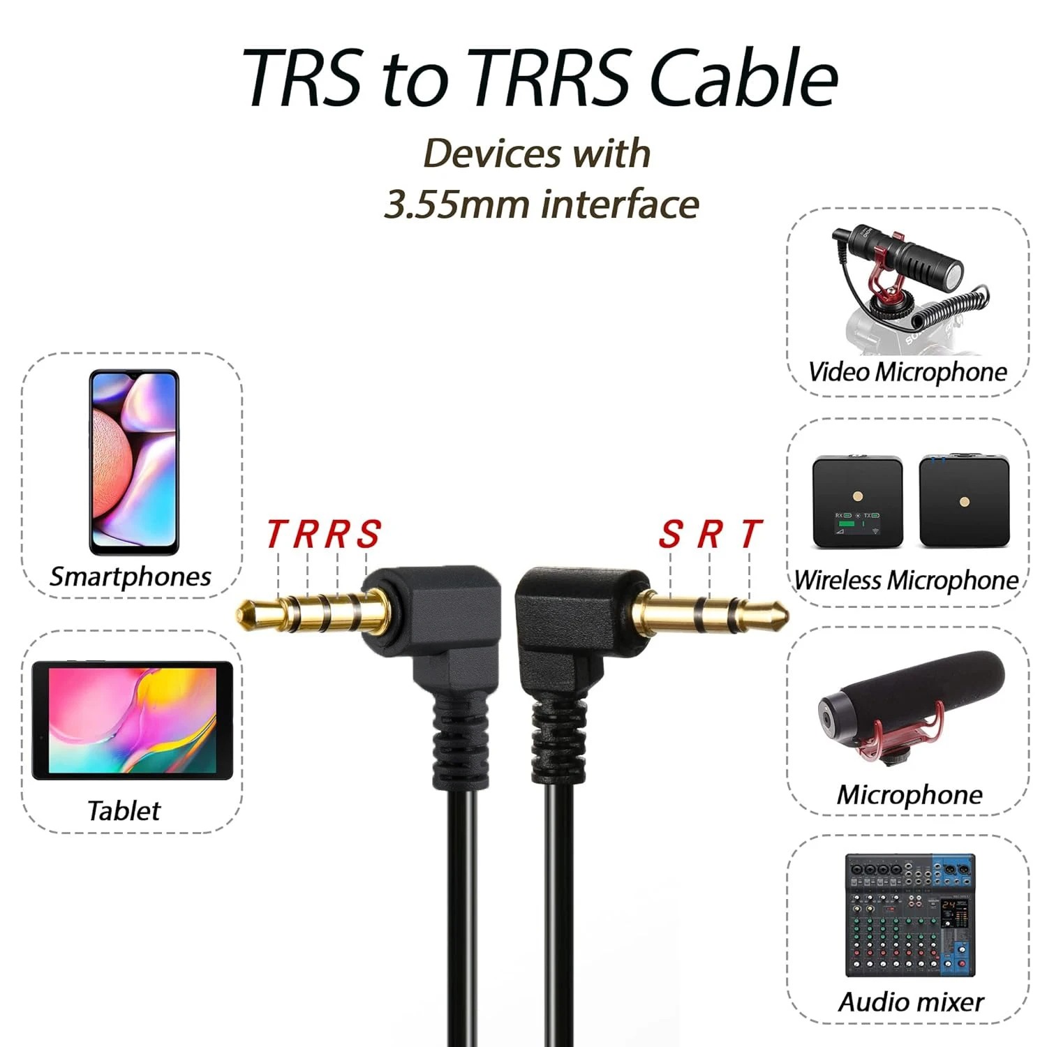 90 Degree 3.5mm 1/8 TRS to TRS - огляд і ціна Trs Cable