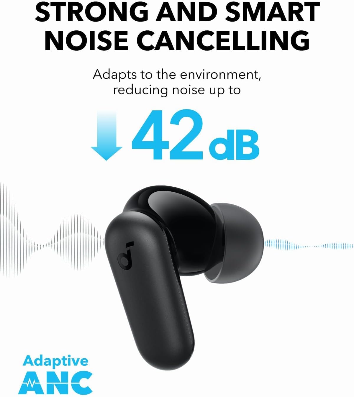 By Anker Soundcore P30i Intell - огляд і ціна Subwoofer