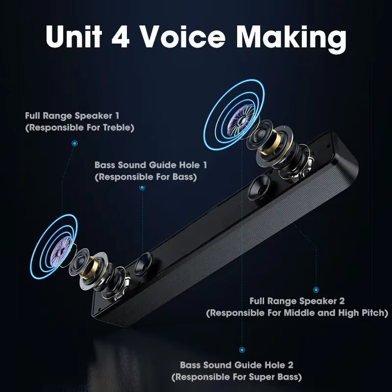 Bluetooth 5.0 4D Surround Soun - огляд і ціна Speaker Wire