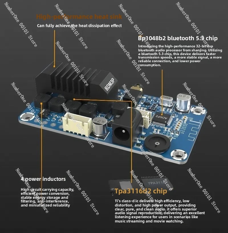 BDM3P Portable Bluetooth 5.3 A - огляд і ціна Diy Speaker