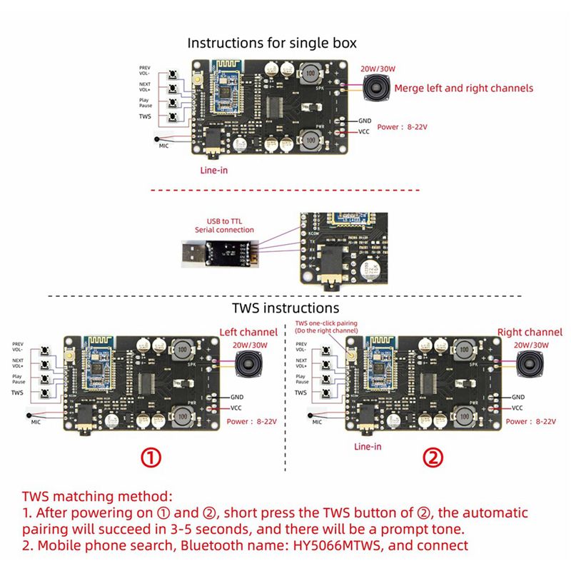 ABZZ-10X TWS TPA3118 Amplifier - огляд і ціна Audio Amplifier Board