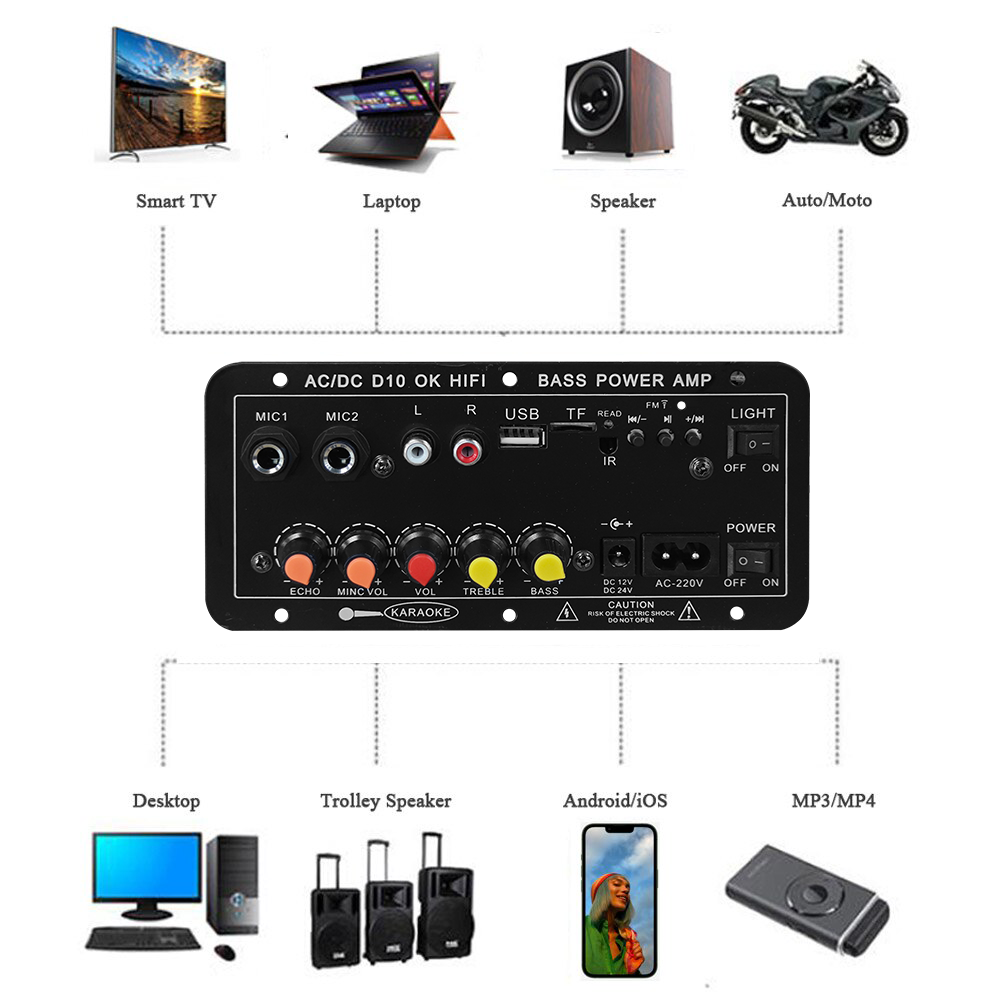 D10 Digital Bluetooth Amplifie - огляд і ціна Speaker Crossover
