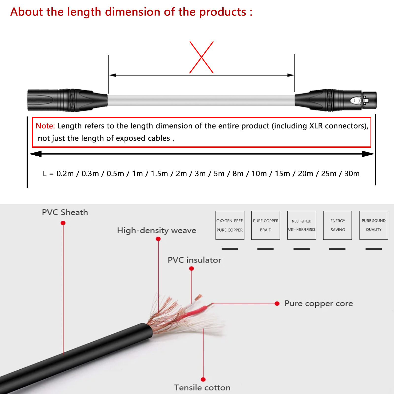 8-Way 1U Cabinet XLR Audio Jum - огляд і ціна Audio Jumper Wire